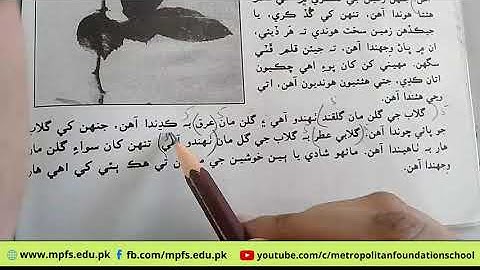 Class 8 Sindhi | Gulab JO Gul | 17th Sep 2020