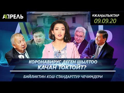 Video: Стандарттуу иконаларды кантип өзгөртүү керек