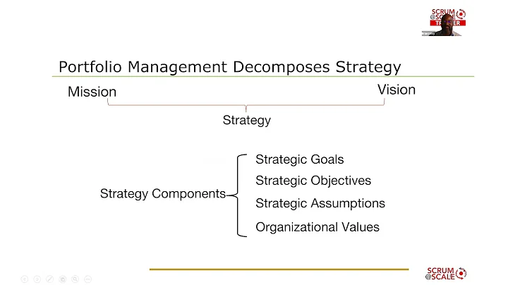 Webinar: Agile Portfolio Management for Outcomes U...