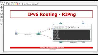 139 IPv6 Routing with EIGRPv6: Concept, Configuration, and Monitoring by Arash Deljoo