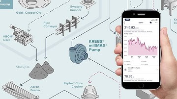 KREBS Smart Pumps SiteConnect and Condition Monitoring