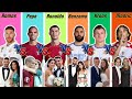 Ramos vs Pepe vs Ronaldo vs Benzema vs Kroos vs Modric | Real Madrid Legends Battle (Full HD)