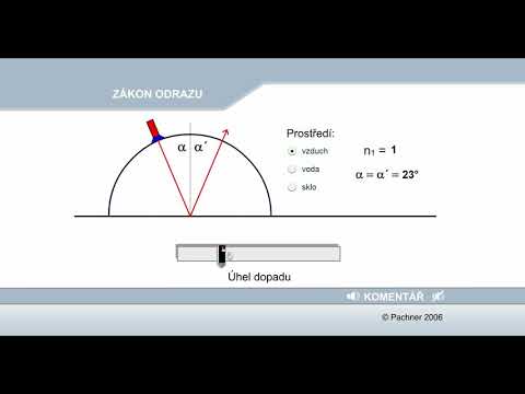 Video: Co je odražený paprsek?