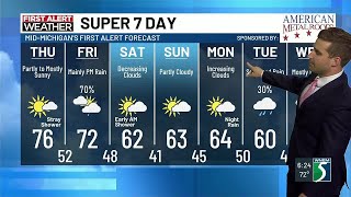 Super 7 Day First Alert Forecast: Sun continues as rain enters in the evening