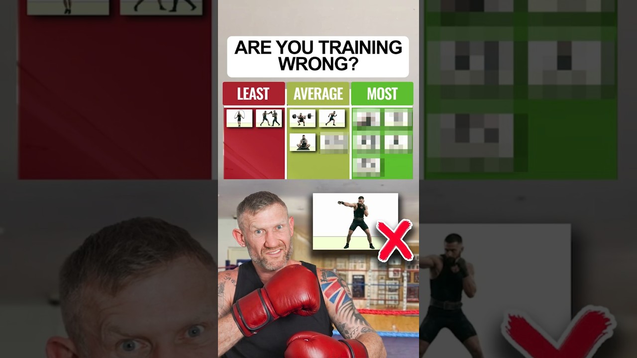 STOP Training Boxing Wrong Your Entire Life