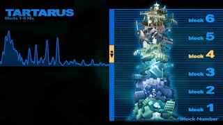 Persona 3 OST - Tartarus Blocks 1-6 Mix (With Audio Visualizer)