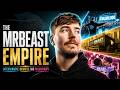 The MrBeast Empire: Entertainment, Business, and Philanthropy