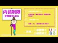 一級建築士 二級建築士【034】法規 内装制限1