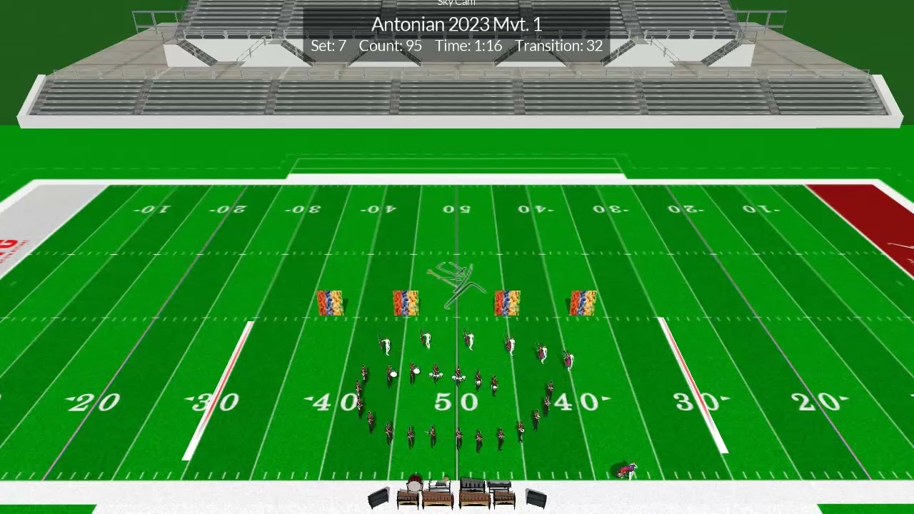 Antonian 2023 Mvt. 1