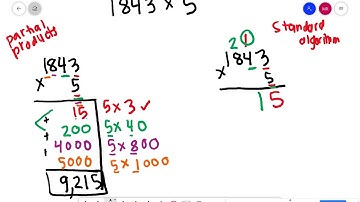 Partial Products/Standard Algorithm