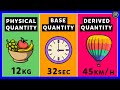 Measuring the World: Understanding Physical Quantities in Science and Mathematics