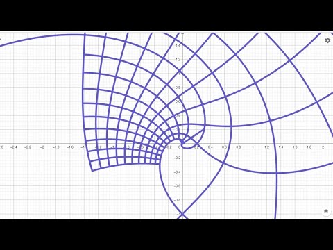 Complex functions