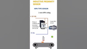 NPN inductive proximity sensor output -0vdc . contactor coil input  #viral #tranding #shorts #like