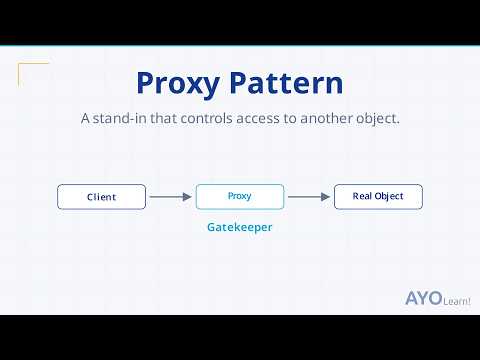 Proxy Pattern Explained: Control Access to Your Costly Objects.
