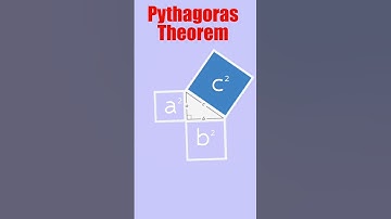 Pythagoras theorem explained Visually #creative #explained