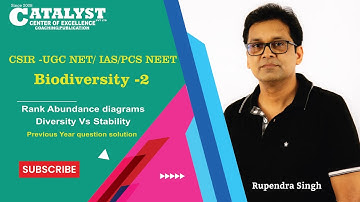 CSIR-UGC NET/IAS/PCS/NEET - Biodiversity - 2