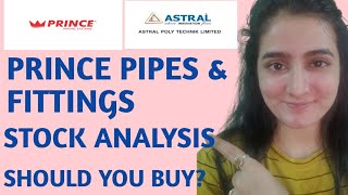 Prince Pipes Stock Analysis| Prince pipes Fundamental Analysis screenshot 5