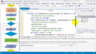 Estructura Iterativa Bucle While 16 25 Programación Visual Basic