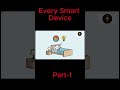 Every smart device explained Part-1