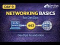 Day 9 | Networking Basics for DevOps | IP, Ports &amp; DNS Explained | in Hindi🚀