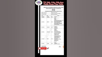 TN 10th, 11th, 12th class|Public Exam Time Table 2022 by TN.GOVT
