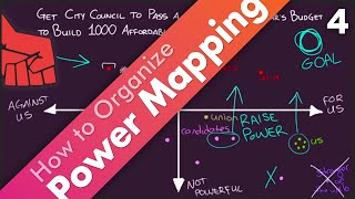Why Power Mapping is so Powerful | How to Organize Ep. 4