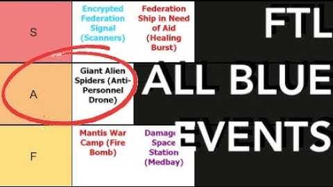 FTL: Faster Than Light - EVERY BLUE OPTION IN THE GAME TIER LIST!!