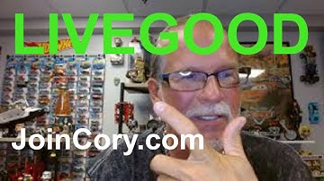 LiveGood Training Post With Purpose, Be Interesting, Be Yourself