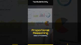 Can YOU score Proportional reasoning