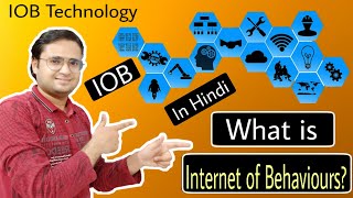 iob technology | internet of behaviors | internet of behaviours (iob) in hindi | IOB | IoB | iob
