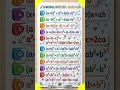 algebraic identities class 9 and 10