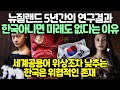 뉴질랜드 5년간의 연구결과 한국아니면 미래도 없다는 이유 // 세계공용어 위상조차 낮추는 한국은 위협적인 존재