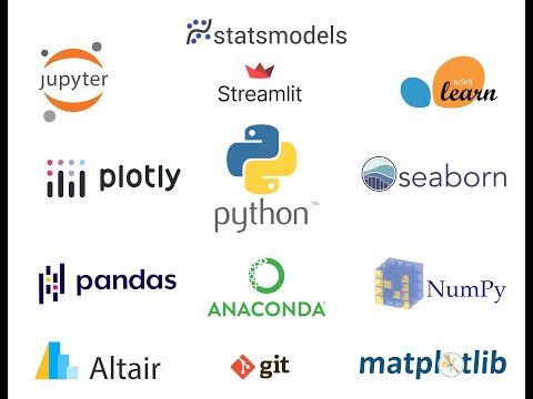 Walkthrough of my Data Analytics Capstone