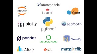 Walkthrough of my Data Analytics Capstone