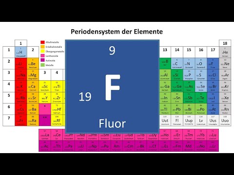 Video: In einem Fluoratom?