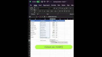 How to Use #SUMIF #Function in #Excel Sum Anything Based on a Single Rule  #exceltips #spreadsheet