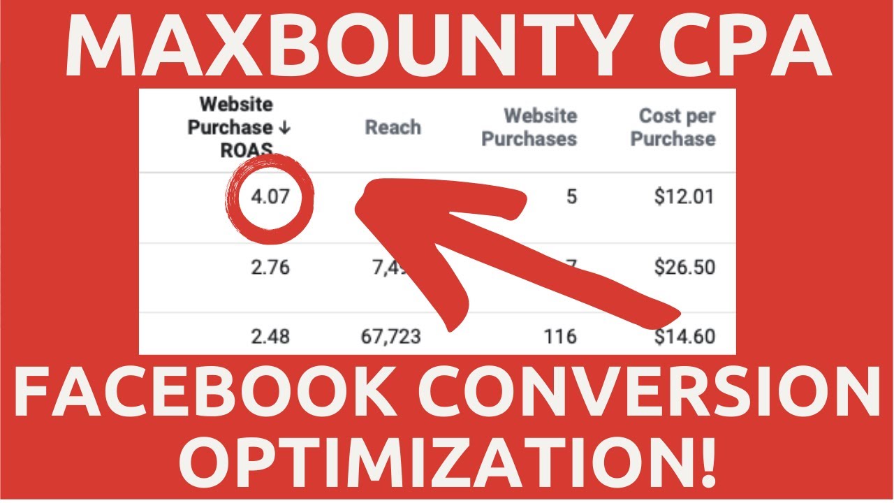 MaxBounty Facebook Conversion Ads (2020) - Make $200/Day By Optimizing For Conversions! - YouTube