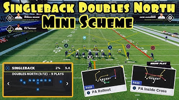 Destroy Every Coverage Using These Two Plays In Madden 22! | Singleback Doubles North Mini Scheme |