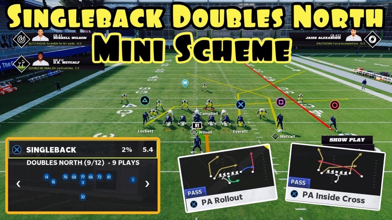 Destroy Every Coverage Using These Two Plays In Madden 22! | Singleback ...