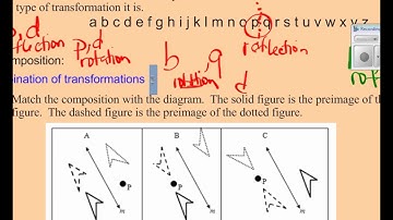 Geometry 9-4 and 5 Compositions of transformations