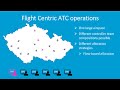 Fca  flight centric atc project