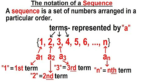 Algebra Ch 48: Sequences and Series (2 of 34) The Notation of Sequences