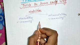 trick to learn /mineral nutrition /NEET/ NCERT/ Micronutrient /macronutrient /AIIMS