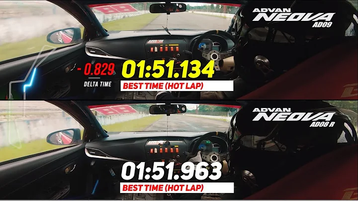 Onboard Video Comparison Advan Neova AD09 vs Advan Neova AD08R