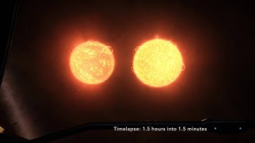Elite Dangerous: Sight Seeing - Binary Stars (Time Lapse)