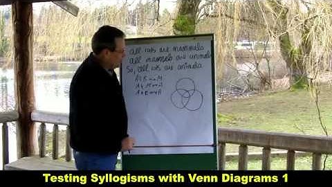 Testing Syllogisms with Venn Diagrams 1_HD.mp4 - YouTube.mp4
