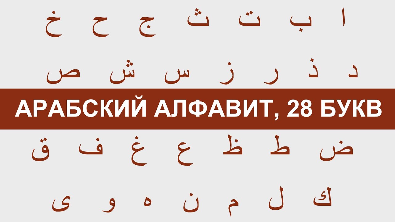 Написать арабу. Арабские буквы. Арабский алфавит. Арабские буквы алфавит. Алфавит арабского языка для начинающих.