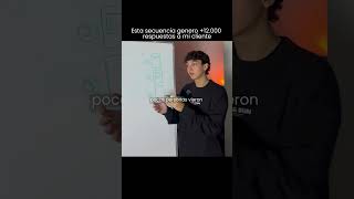Esta secuencia genero +12 000 respuestas a mi