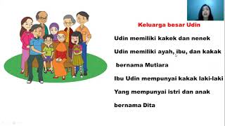 SILSILAH KELUARGA BAHASA JAWA - KELAS 1