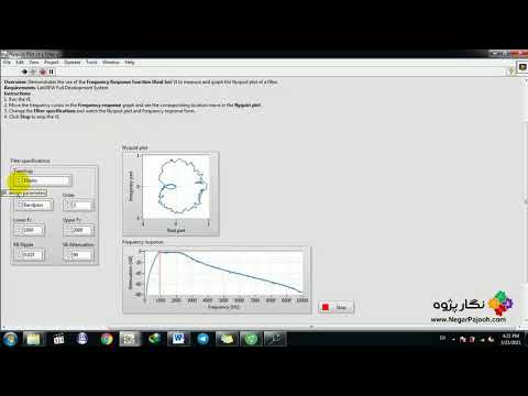 Nyquist Plot a Filter - LabVIEW